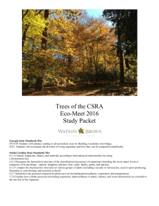 Trees of the CSRA Eco-Meet 2016 Study Packet
