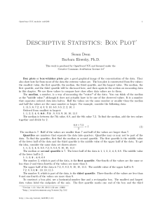 Descriptive Statistics: Box Plot