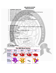 ABO AND RH SYSTEM (Blood Grouping) • LEARNING OBJECTIVE