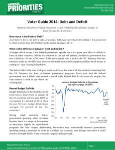 Voter Guide 2014: Debt and Deficit