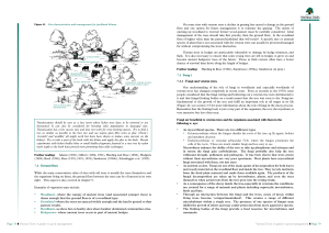 Chapter 7B - Management of Veteran Trees For Other Organisms