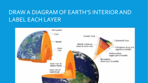 draw a diagram of earth`s interior and label each