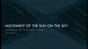 MOVEMENT OF THE SUN ON THE SKY