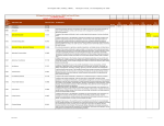 and CIP Codes - California State University