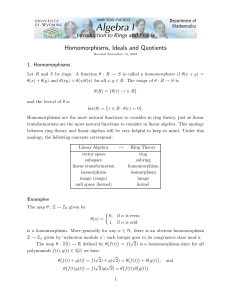 Homomorphisms, ideals and quotient rings