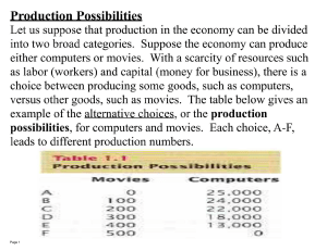 Production Possibilities Curve/Frontier