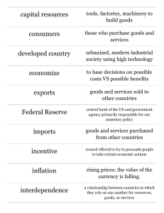 Print › Economics | Quizlet | Quizlet