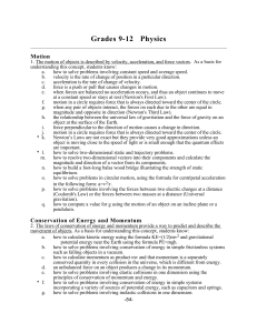 Grades 9-12 Physics