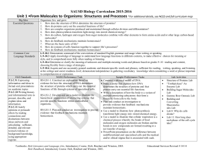 Unit 1 •From Molecules to Organisms: Structures and Processes