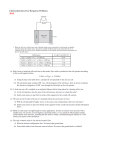 Past AP Exam Electrochemistry Questions