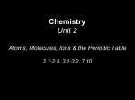 Chemistry Unit 2