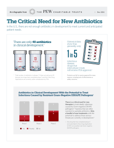 The Critical Need for New Antibiotics
