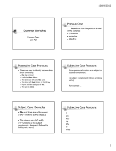 Grammar Workshop Pronoun Case Possessive Case Pronouns