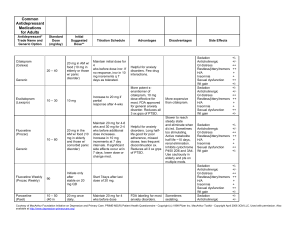 Antidepressant medication table for Adults