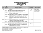 Scope_and_Sequence-Algebra_2