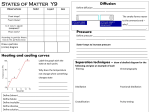 Chemistry IGCSE Revision PDF File