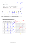 7.4a Linear Reciprocal Functions