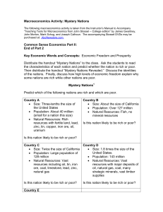 Mystery Nations - Common Sense Economics