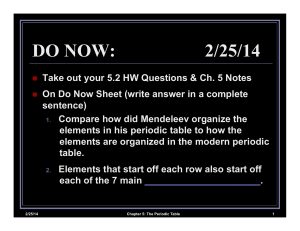 5.3 Representative Groups PPT