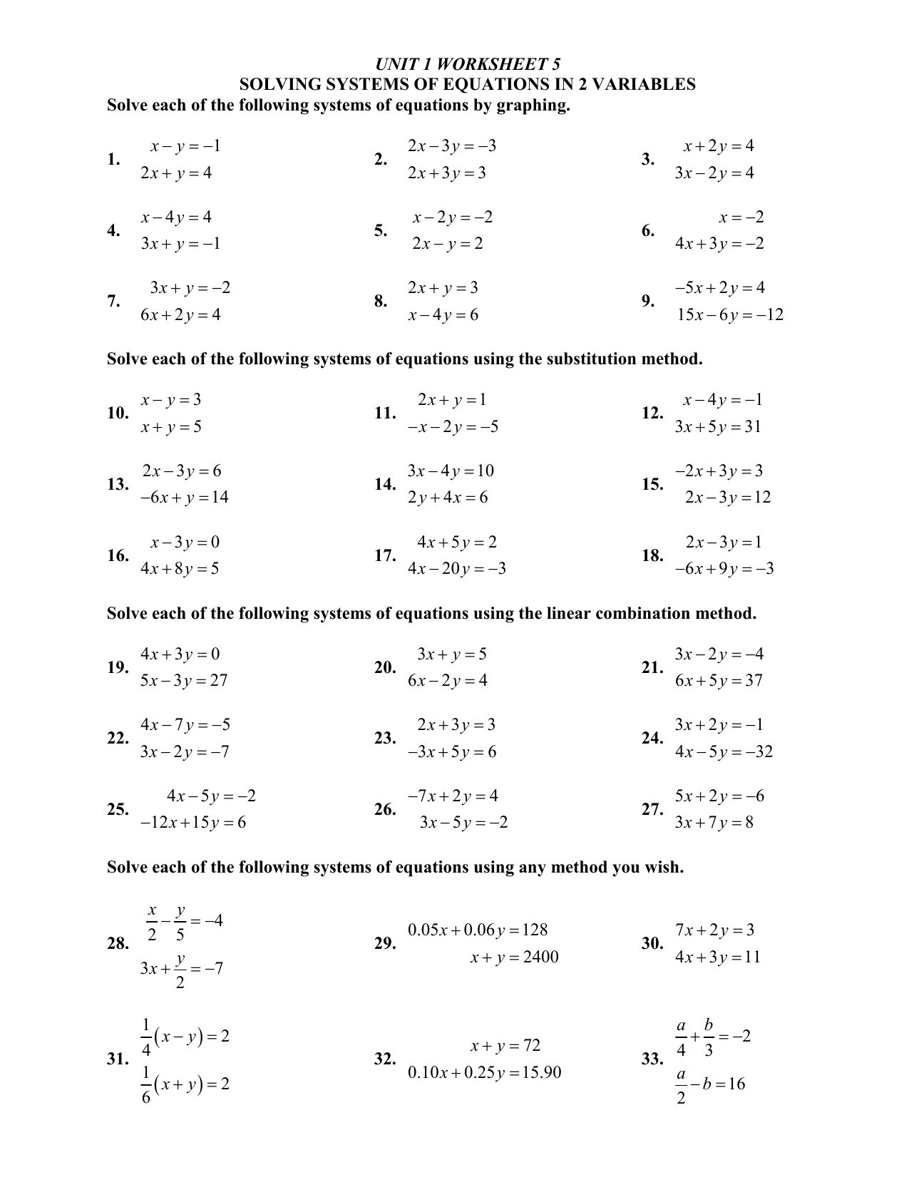 UNIT 200 WORKSHEET 200 SOLVING SYSTEMS OF EQUATIONS IN 20 In Substitution Method Worksheet Answer Key