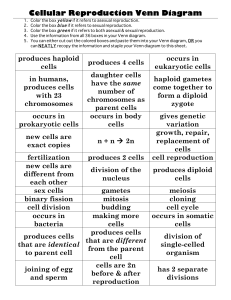 Cellular Reproduction Venn Diagram