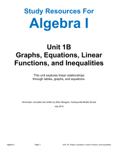 Study Resources For Unit 1B Graphs, Equations, Linear Functions