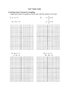 Unit 7 Study Guide A) Solving Linear Systems by Graphing Graph