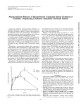 Pharmacokinetic Behavior of Intraperitoneal