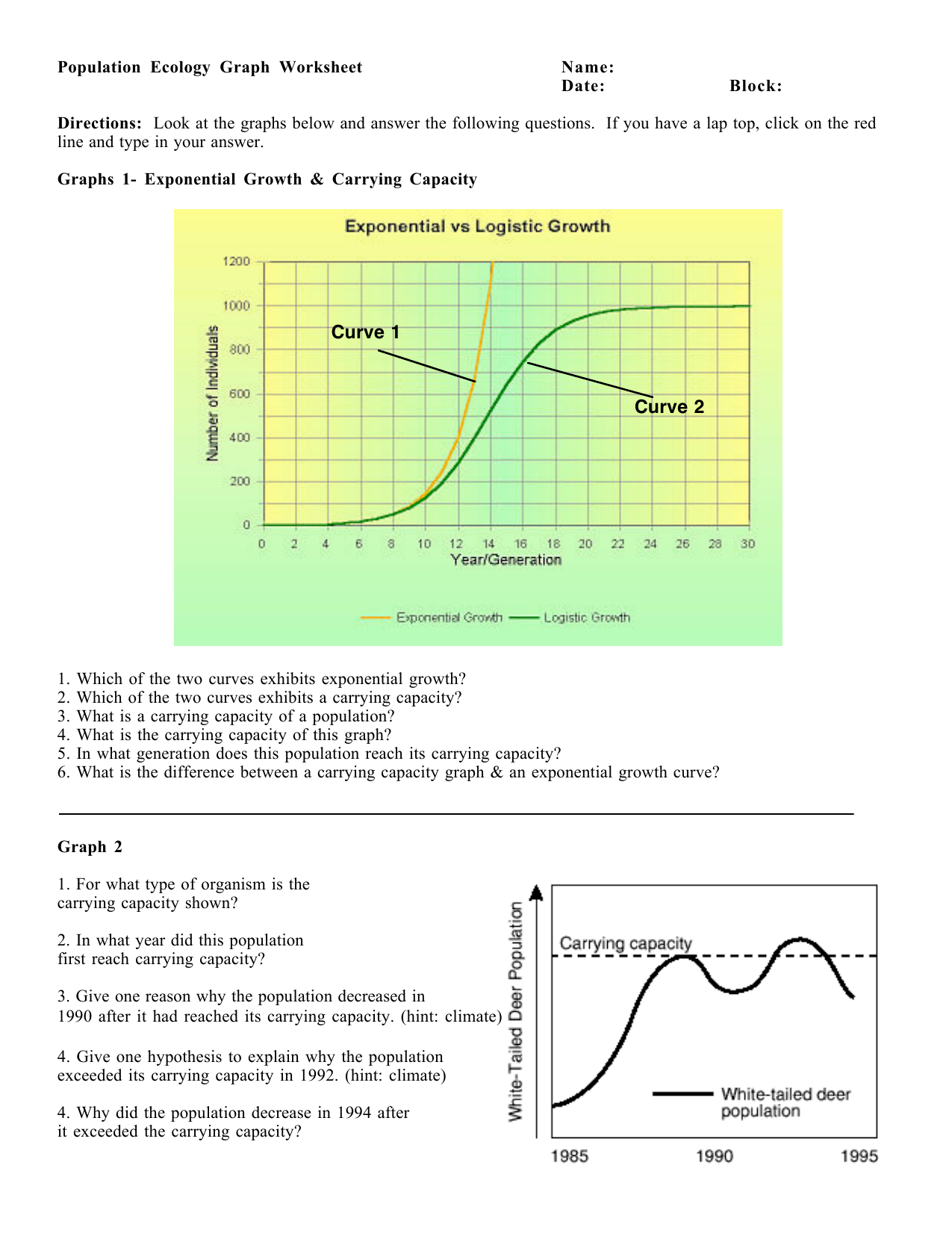 Curve 211 Curve 21 - EDHSGreenSea.net For Population Ecology Graph Worksheet