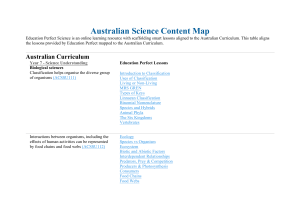 Australian Science Content Map