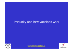 Immunity and how vaccines work