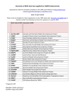 Application for CMIP6-Endorsed MIPs