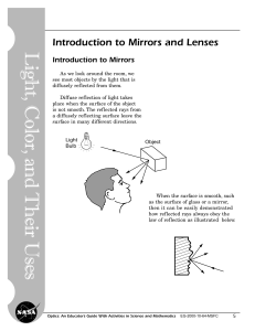 Introduction to Mirrors and Lenses