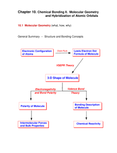 Chapter 10. Chemical Bonding II. Molecular Geometry and