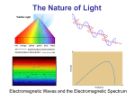 Properties of Light