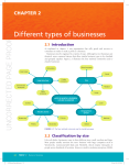 Different types of businesses PROOFS