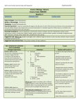 Course: Biology I Honors Course Code: 2000320 Quarter 2