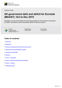 UK government debt and deficit for Eurostat (MAAST)