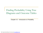 Finding Probability Using Tree Diagrams and Outcome Tables