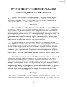 INTRODUCTION TO THE HISTORICAL TABLES