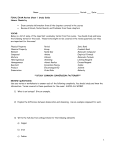 FINAL EXAM Review Sheet / Study Guide Honors Chemistry