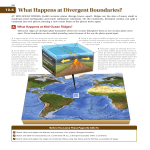 Convergent and Divergent plate boundaries