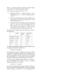 Decimal to binary conversion for fractional numbers