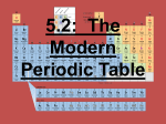 5.2 The Modern Periodic Table