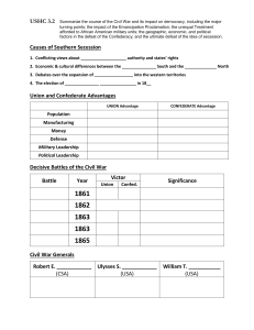 Guide - TomRichey.net