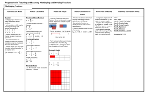 Progression in Teaching and Learning Multiplying and Dividing