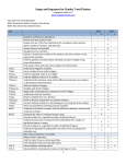 Scope and Sequence for Grades 7 and 8 Series