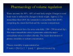 Pharmacology of volume regulation