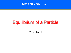 Equilibrium of a Particle