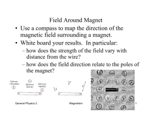 Field Around Magnet • Use a compass to map the direction of the